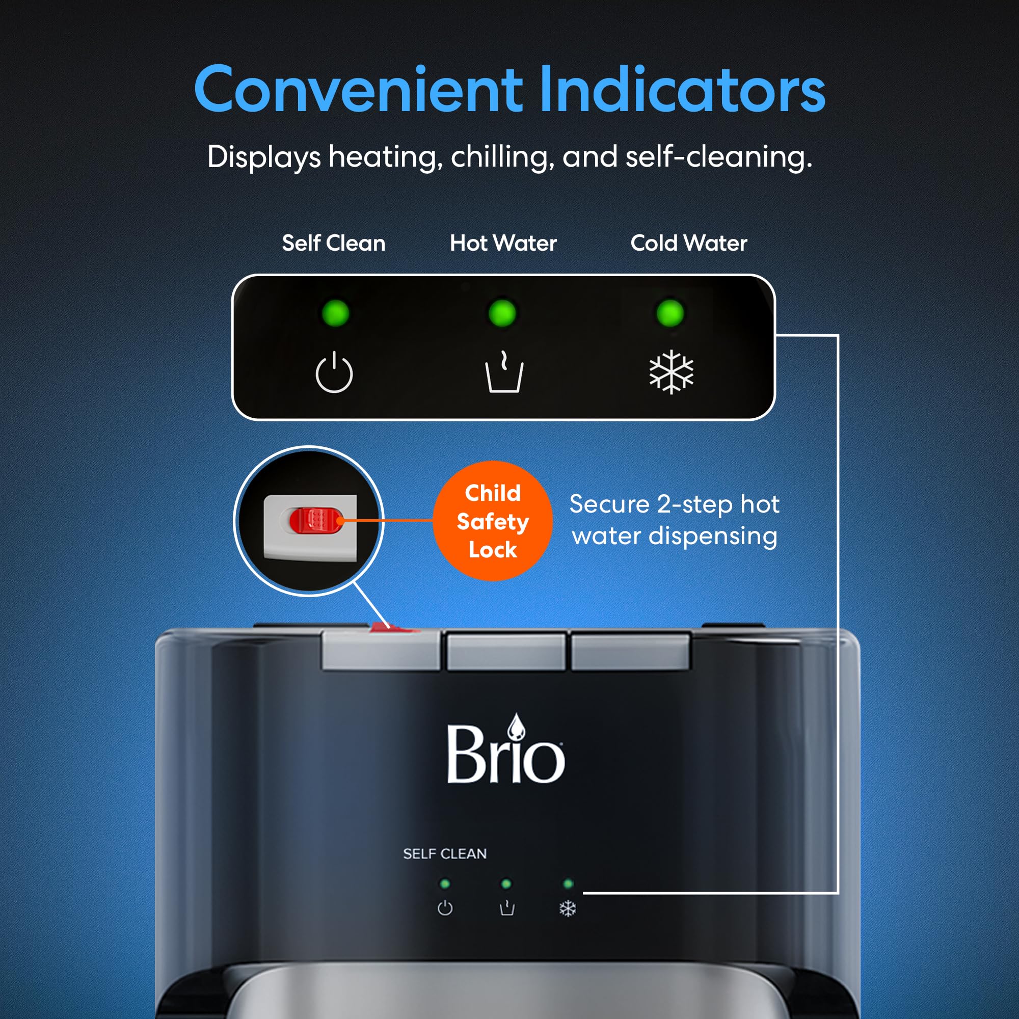 Brio Commercial Grade Bottleless Ultra Safe Reverse Osmosis Drinking Water Filter Water Cooler Dispenser-3 Temperature Settings Hot, Cold & Room Water - UL Approved – Point of Use