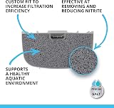 Fluval Nitrite Remover Pad for 106/206 Series Filters Fluval 107/207 view 3