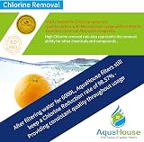 2x AquaHouse UIF-LA Compatible for Lamona HK1032 Water Filter for Howdens Tap view 5