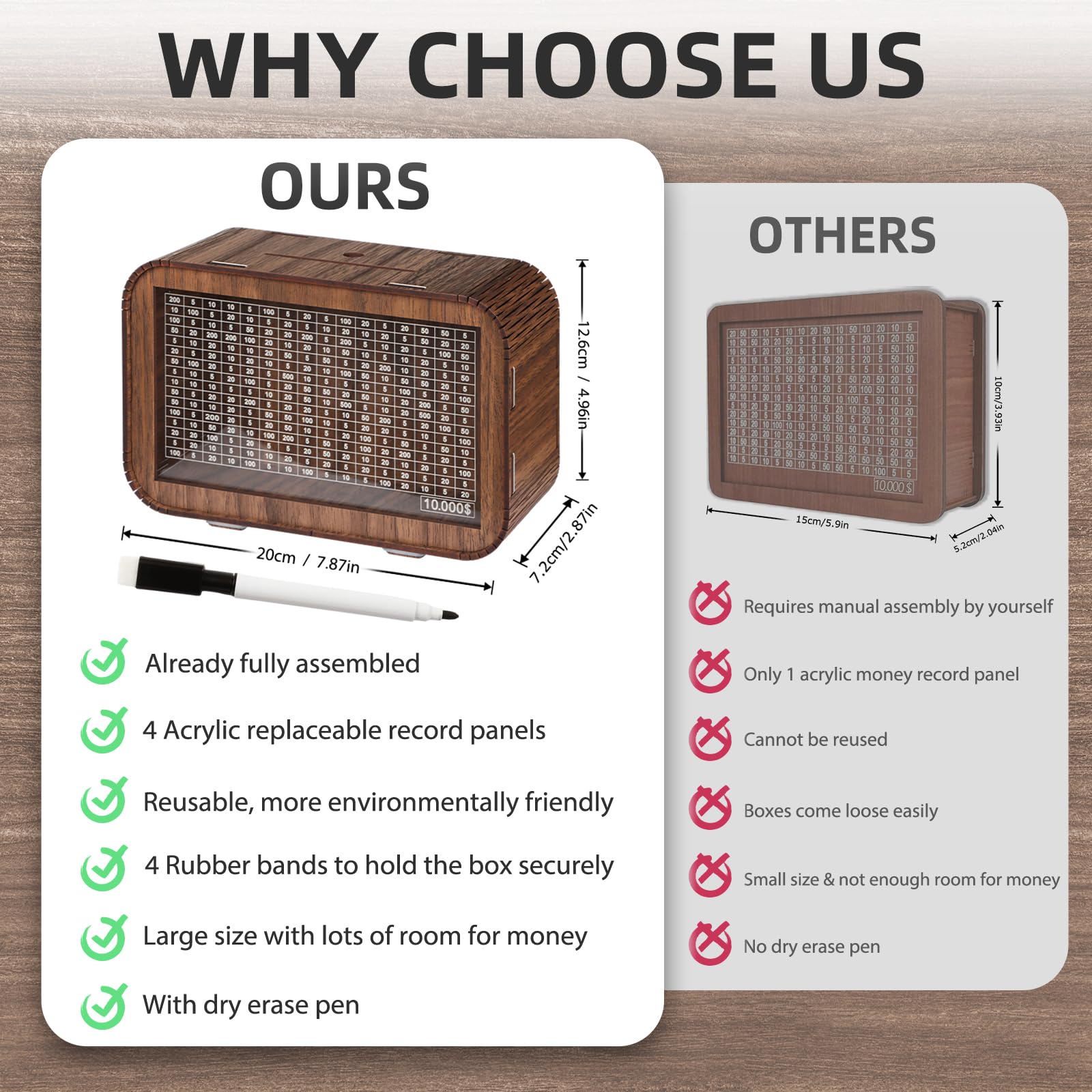 4-in-1 Piggy Bank for Adults Kids - Fully Assembled Wooden Money Saving Challenge Box(1000/3000/5000/10000) - Money Bank with Counter and Dry Erase Pen - Kakeibo Money Box for Cash Coin - BestGift