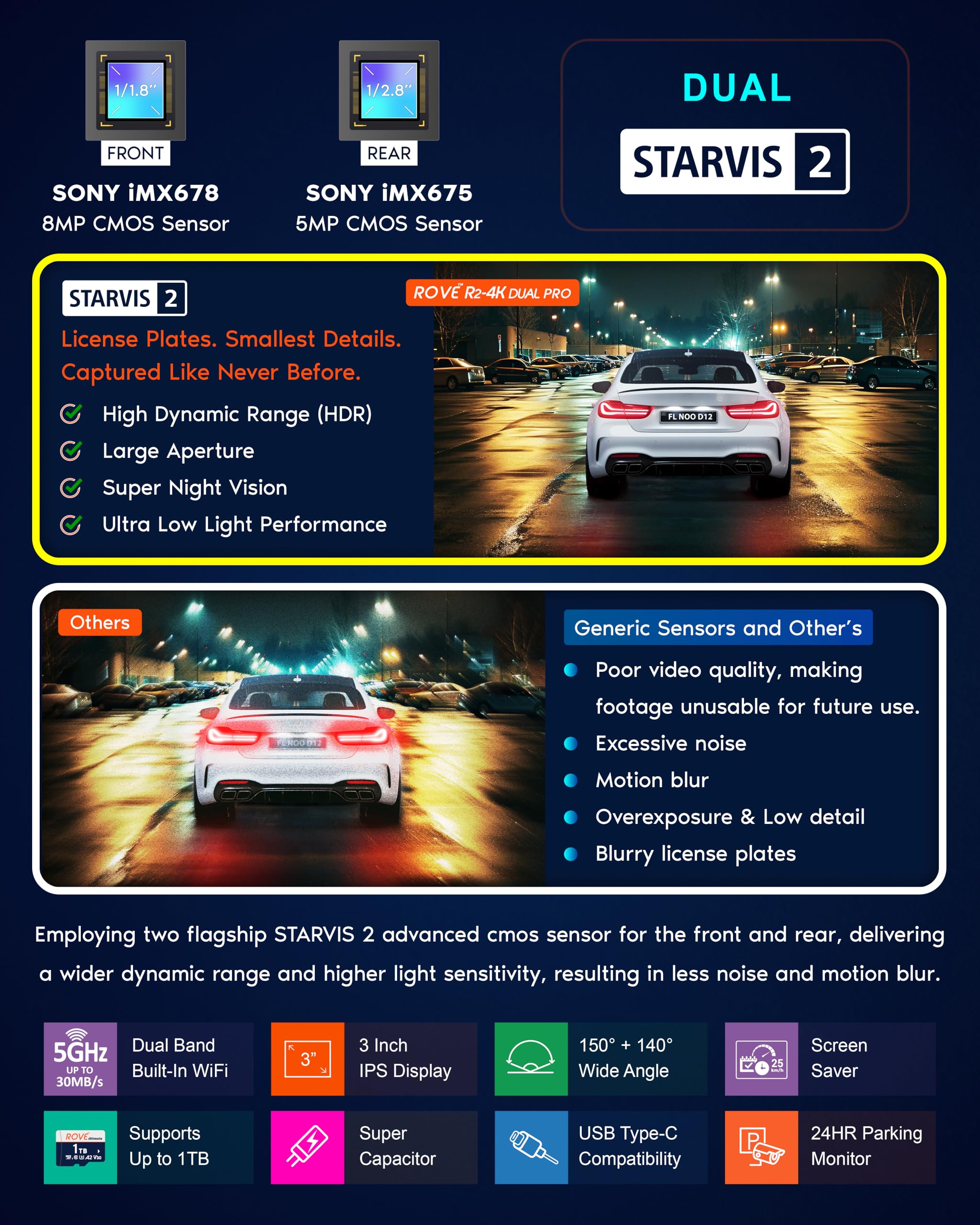 ROVE R2-4K Dual PRO Dash Cam Front and Rear, True 4K+2K Dash Camera for Cars, STARVIS 2 IMX678 + IMX675 Sensors, Free 128GB Card + CPL, WiFi 6 - up to 30MB/s Download Speed, 3