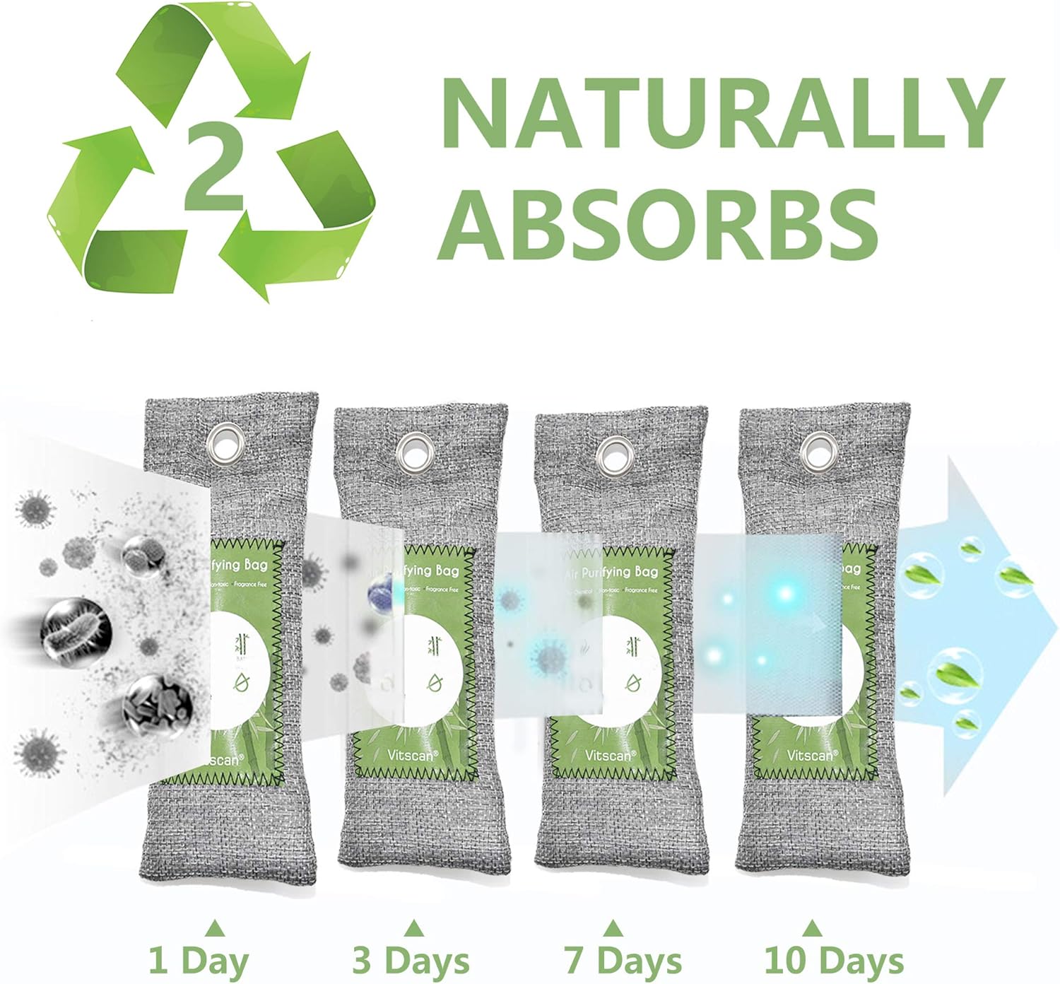 12 Pack Bamboo Charcoal Air Purifying Bag, Activated Charcoal Bags Odor Absorber, Moisture Absorber, Natural Car Air Freshener, Shoe Deodorizer, Odor Eliminators For Home, Pet, Closet (8x50g, 4x200g): Kitchen & Dining
