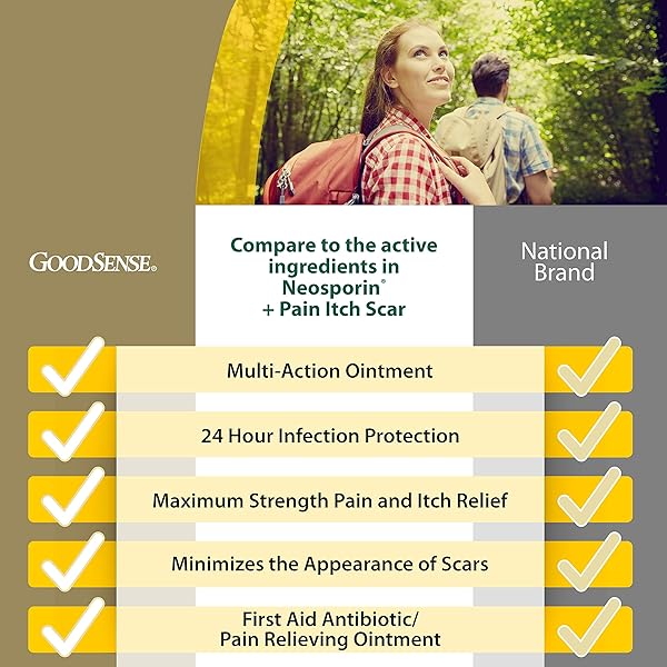 GOODSENSE TRIPLE ANTIBIOTIC PAIN + SCAR OINTMENT FOR MINOR CUTS, SCRAPES AND BURNS, 0.5 OUNCE