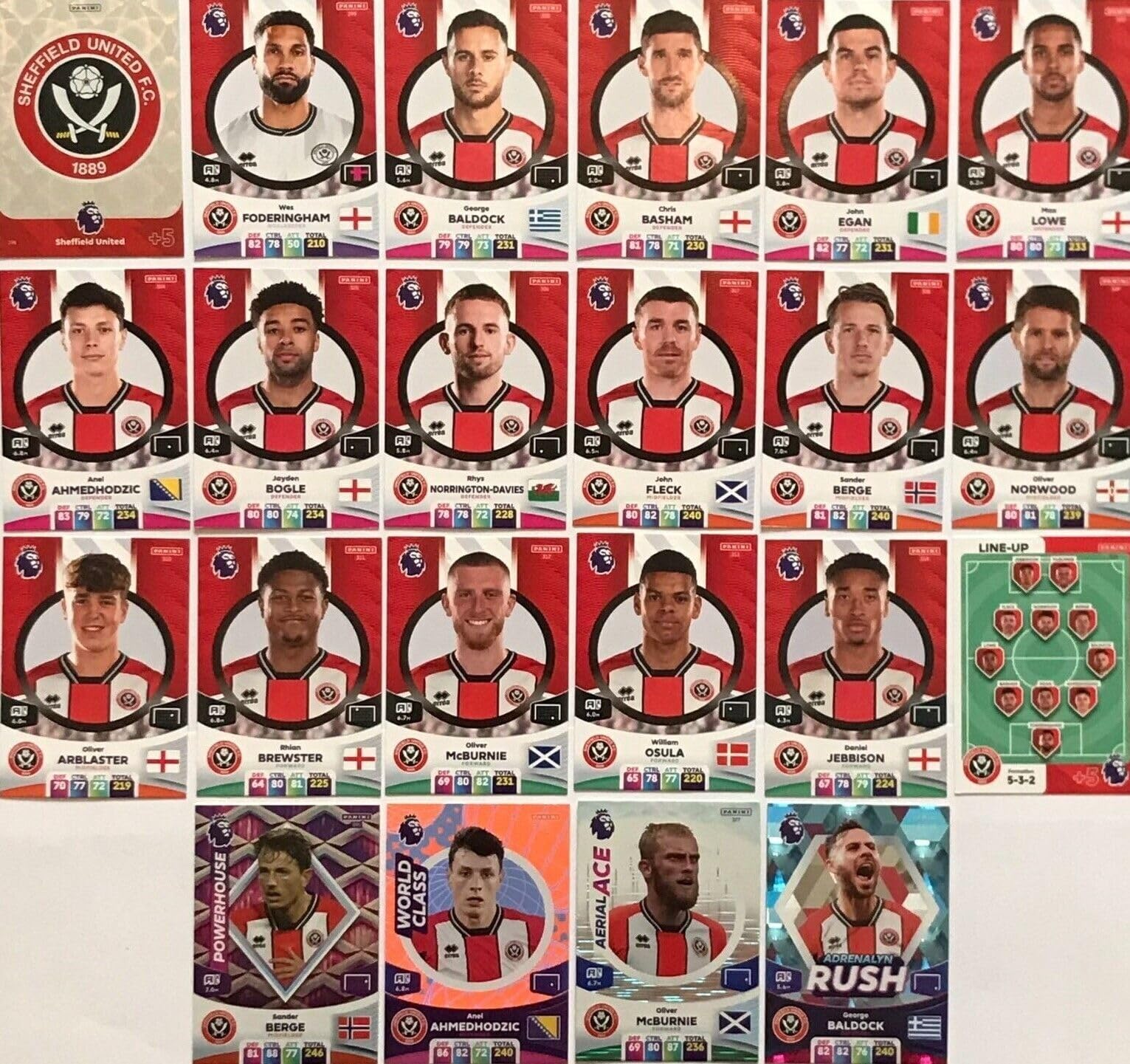 Panini Premier League 2023 2024 Sheffield United Base Team Cards