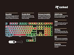Ranked Pudding PBT Keycaps | 112 Double Shot