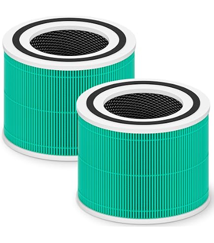 Amazon.com: Core Mini Toxin Absorber Filter for LEVOIT Core Mini Amazon.com: Core Mini Toxin Absorber Filter for LEVOIT Core Mini