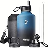Half Gallon Water Bottle Insulated with Straw & 3 Lids, Coolflask 64 oz Water Jug Large Metal Stainless Steel Wide Mouth for Sports, Gym or Office, Non-BPA Keep Cold 48H Hot 24H, Samurai Cyan