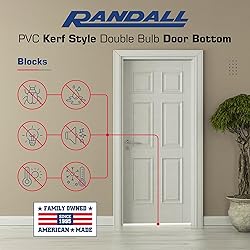 36" Kerf Slide-in Double Bulb Seal Weatherstrip