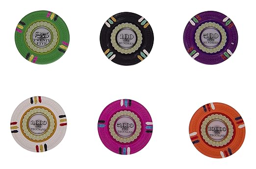 500 PC CHIP Set with Number