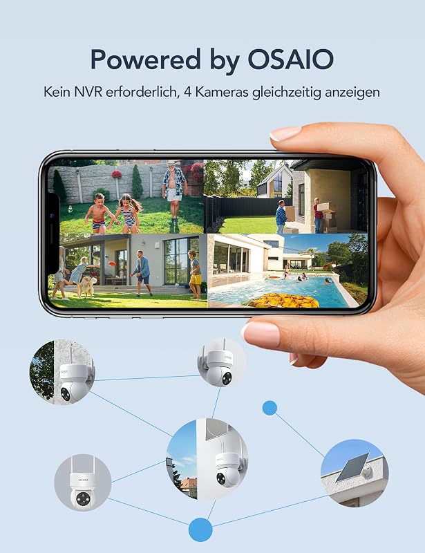 2MP Überwachungskamera Aussen Akku Solar mit 360°PTZ(2 Stück) — Foto 6 von 8