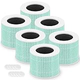Core Mini Toxin Absorber Replacement Filter for LEVOIT Core Mini and Core Mini-P Air Purifier, 3-in-1 H13 Grade True HEPA and Activated Carbon, Core Mini-RF-TX, 6 Filter & 10 Fragrance Sponge, Green