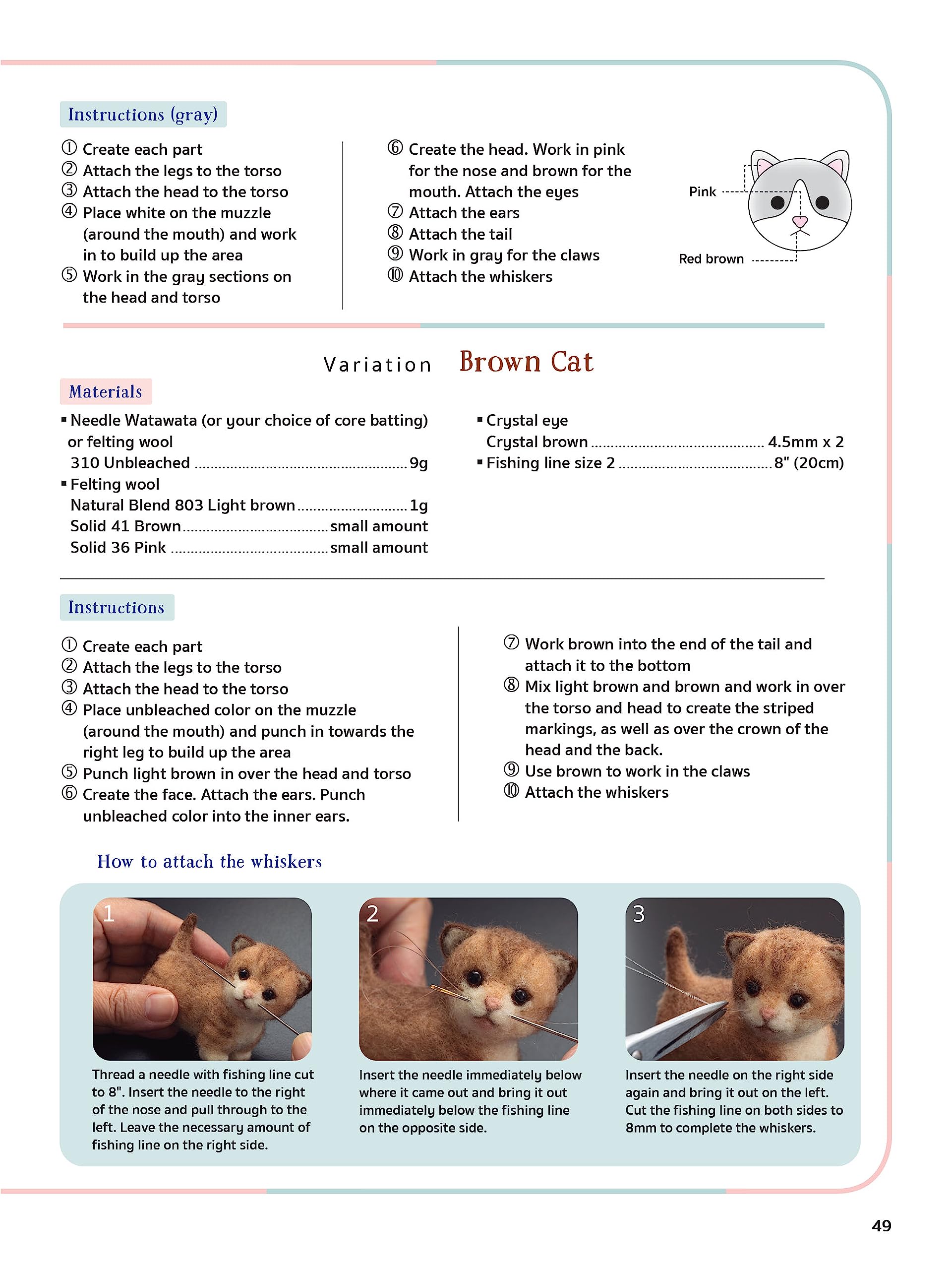 Irresistible Felted Baby Animals: Needle Felted Cuties from Puppies to Pandas (with Actual-Sized Diagrams)