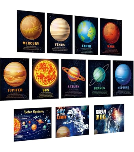 Laminated International Space Station Orbiting Earth Illustration Solar System Science Kids Map Galaxy Classroom Chart Outer Planets Hubble Astronomy Nasa Rocket Poster Dry Erase Wall Art 18x12