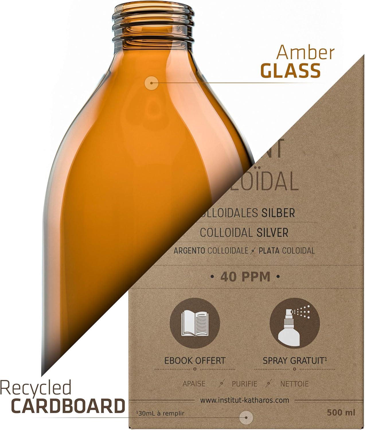 Premium Colloidal Silver 40ppm 300mL ● Free Spray Bottle to Fill & Ebook Included ● Optimal Concentration Formula - Image 4