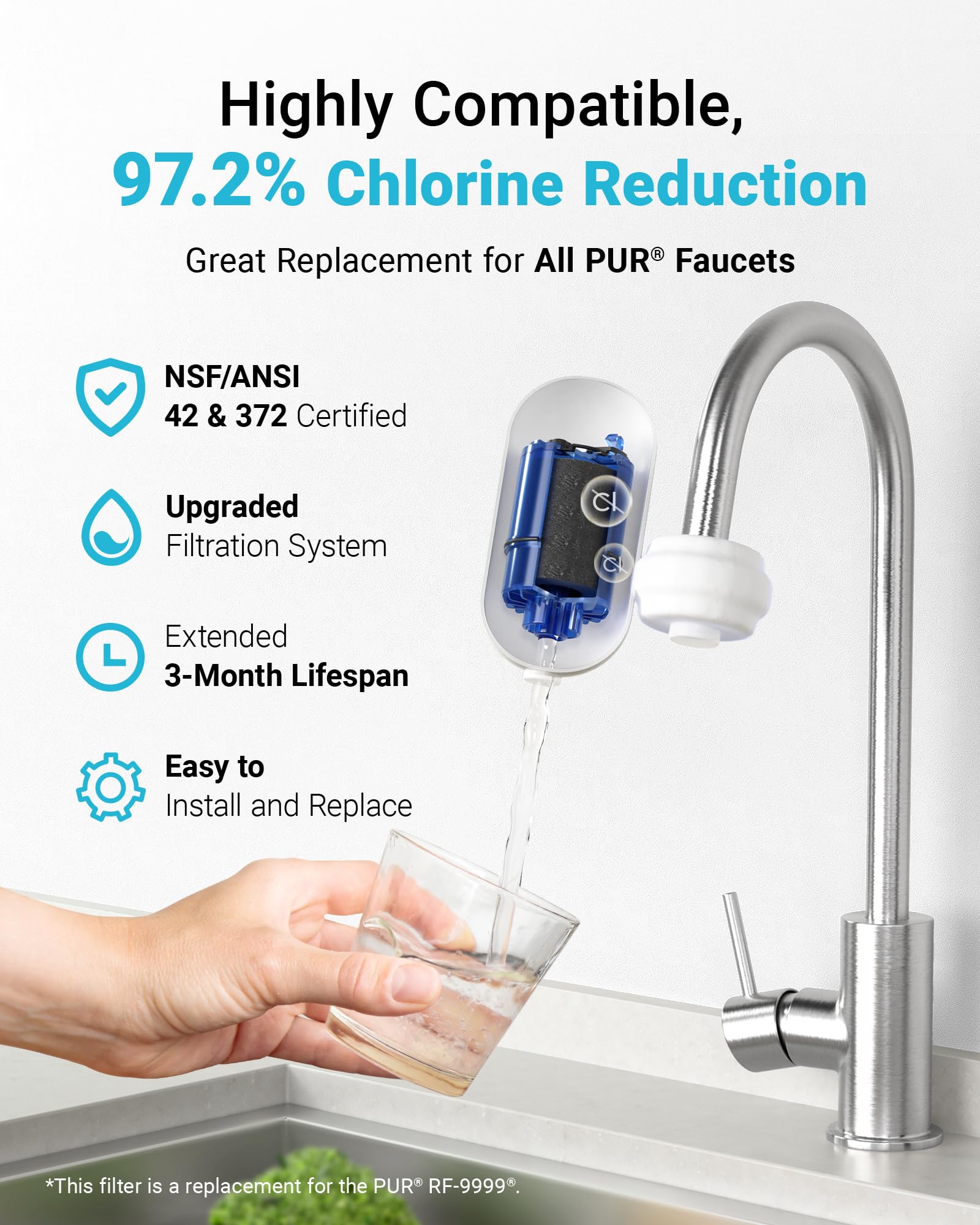 2 Pack Faucet Filter Replacement for All PUR®Plus, PUR® Water Filter Replacement, Pur® Filter Replacement RF-9999®, NSF 42 Certified, 600-Gallon Long Lifespan, AQUA CREST