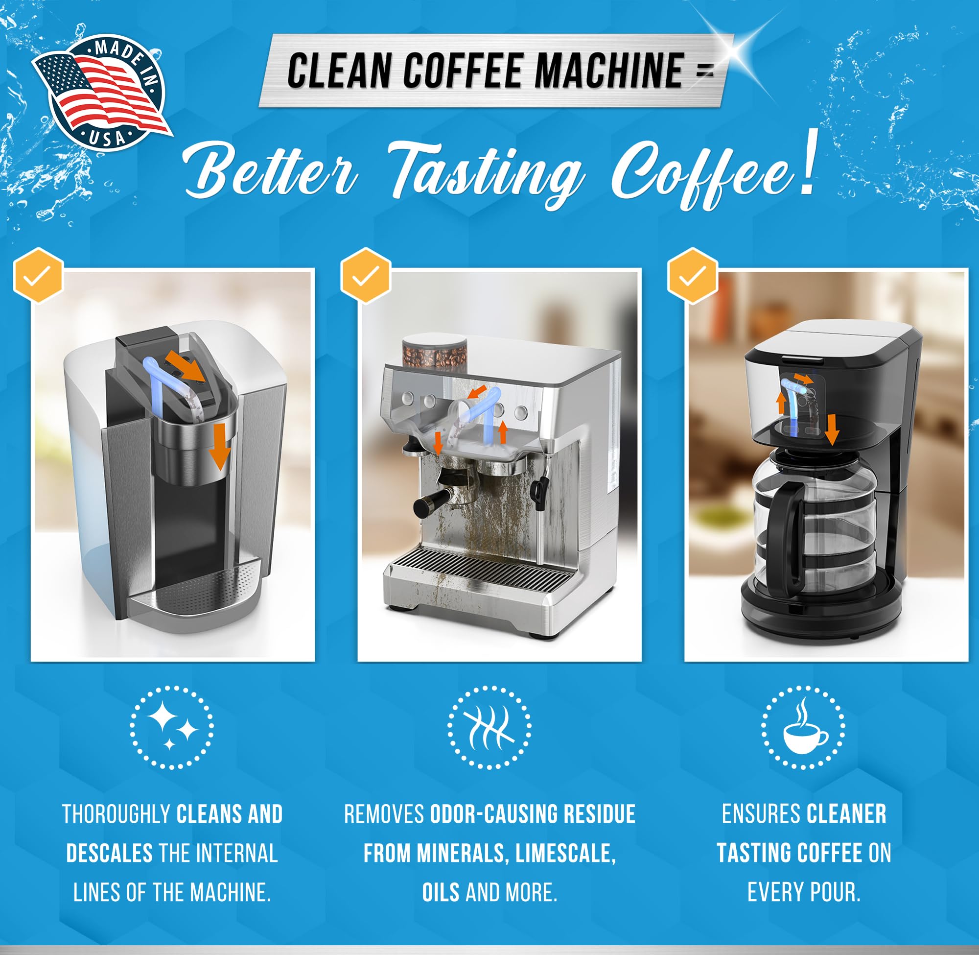 ACTIVE Coffee Machine Descaler Descaling Solution - 32oz (8 Uses) Compatible with Keurig,Nespresso,Breville,Delonghi, Jura, Ninja - Espresso Coffee Maker Cleaner,Coffee Pot Cleaning Limescale Remover