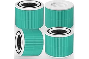 SAKEGDY Core 300 Toxin Absorber Replacement Filter Compatible with Levoit Core 300 Air Purifier, Part# Core300-RF-TX, 4 Pack 