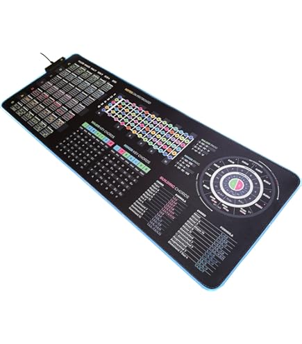 Alfombrilla De Mouse Para Discos De Vinilo XL, Alfombrilla De Escritorio Antideslizante Para Juegos Y Trabajo