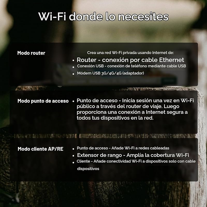 AX1500 TL-WR1512X Portátil Router WiFi 6, VPN, USB-C