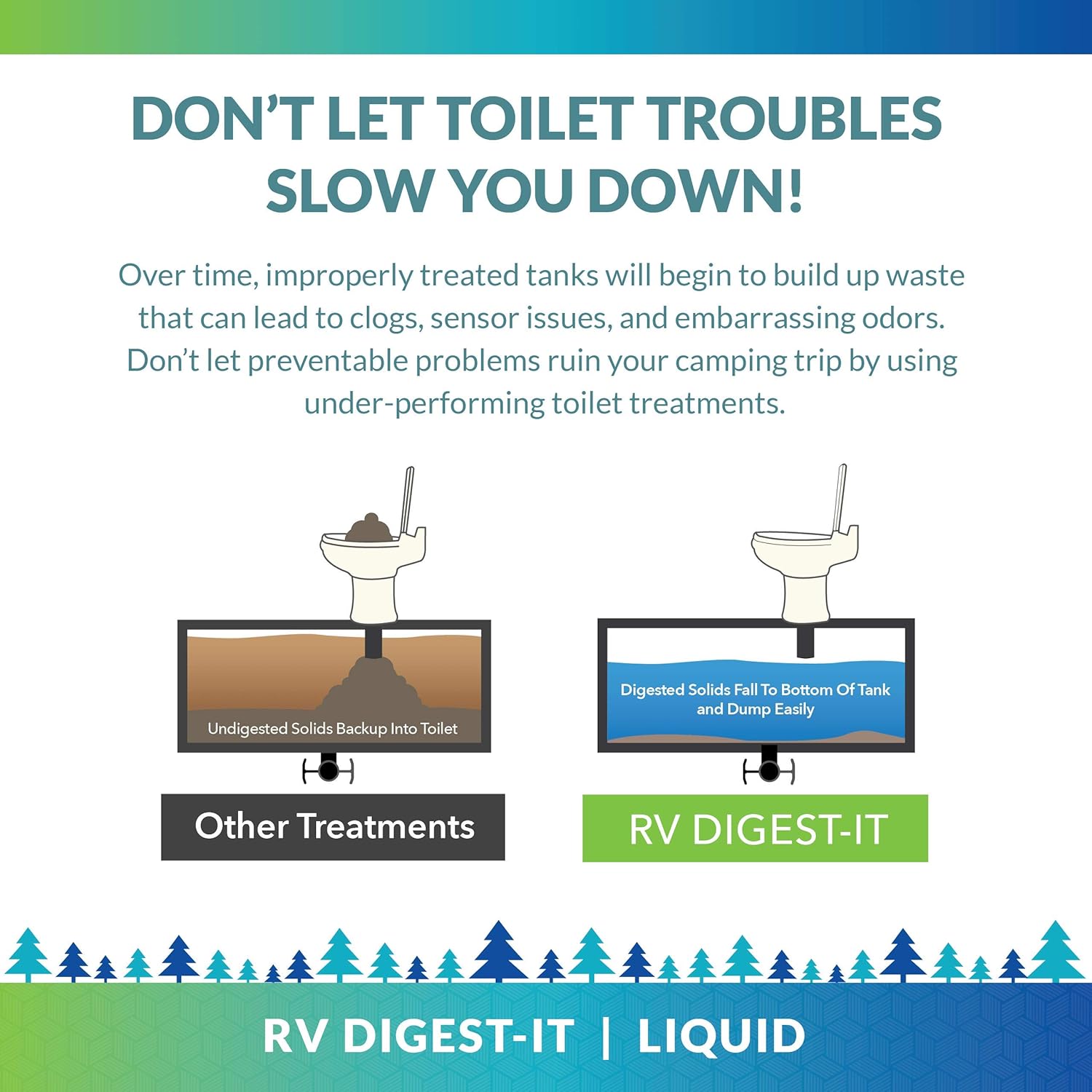 Unique RV Digest-It Holding Tank Treatment - Liquid Toilet Treatment (16 Treatments, 32 oz.) - 413-az: Automotive