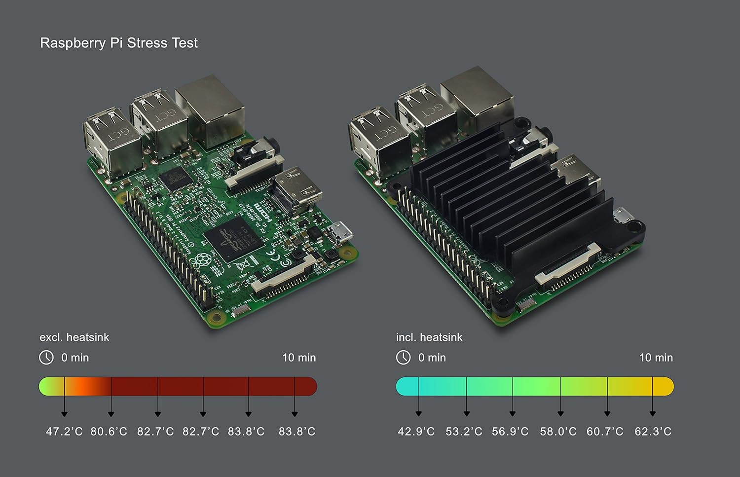 Compatibility testing примеры ps2. Лего пулемет мп 28. Ps3 compatibility list ps2. Compatible model. Compatible model.