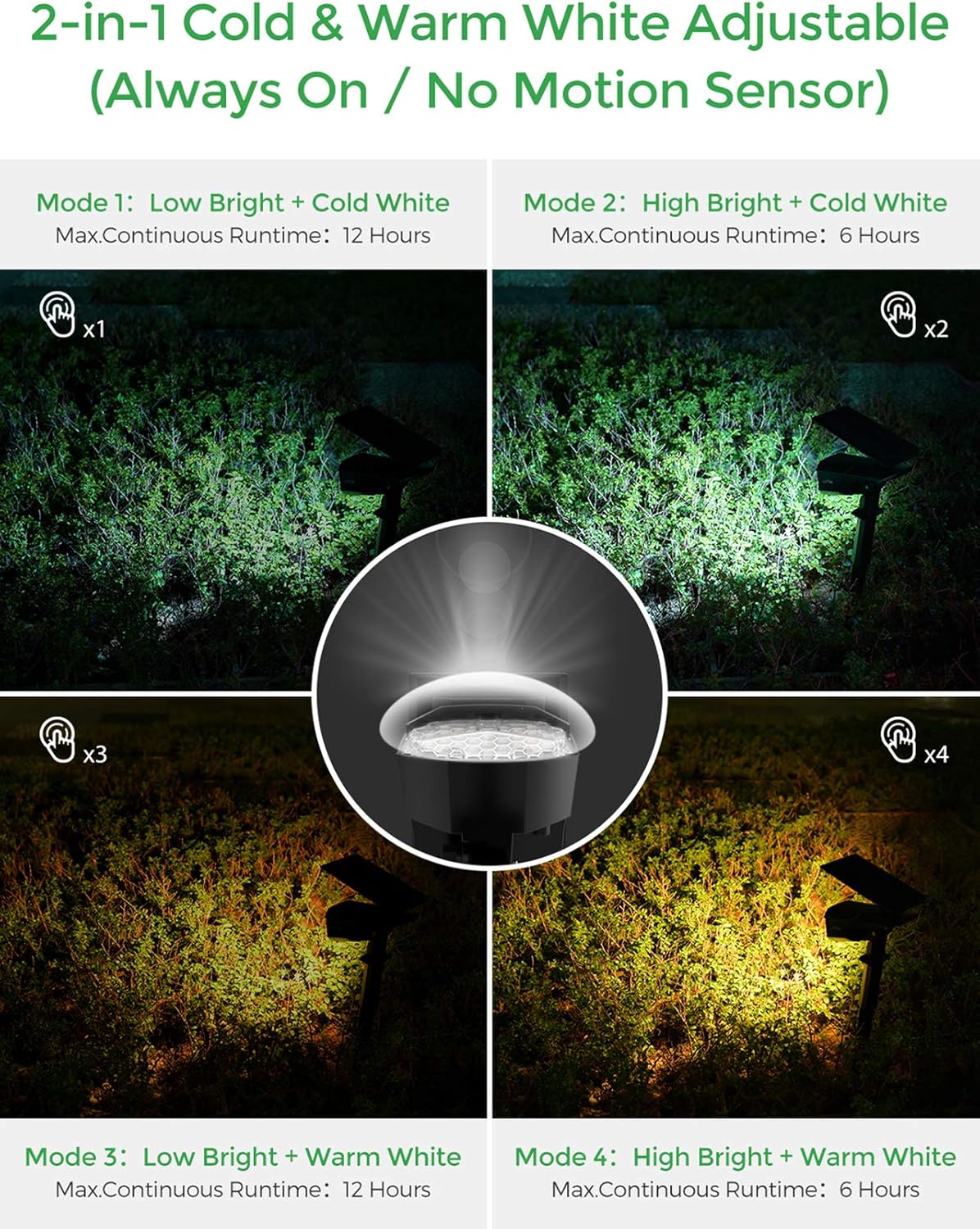 LITOM 30 LEDs Outdoor Solar Landscape Spotlights PRO IP67 Waterproof Wireless Solar Powered Landscaping Wall Light for Yard Garden Driveway Porch Walkway Pool Patio Cold & Warm White Adjustable 2 Pack: Home Improvement