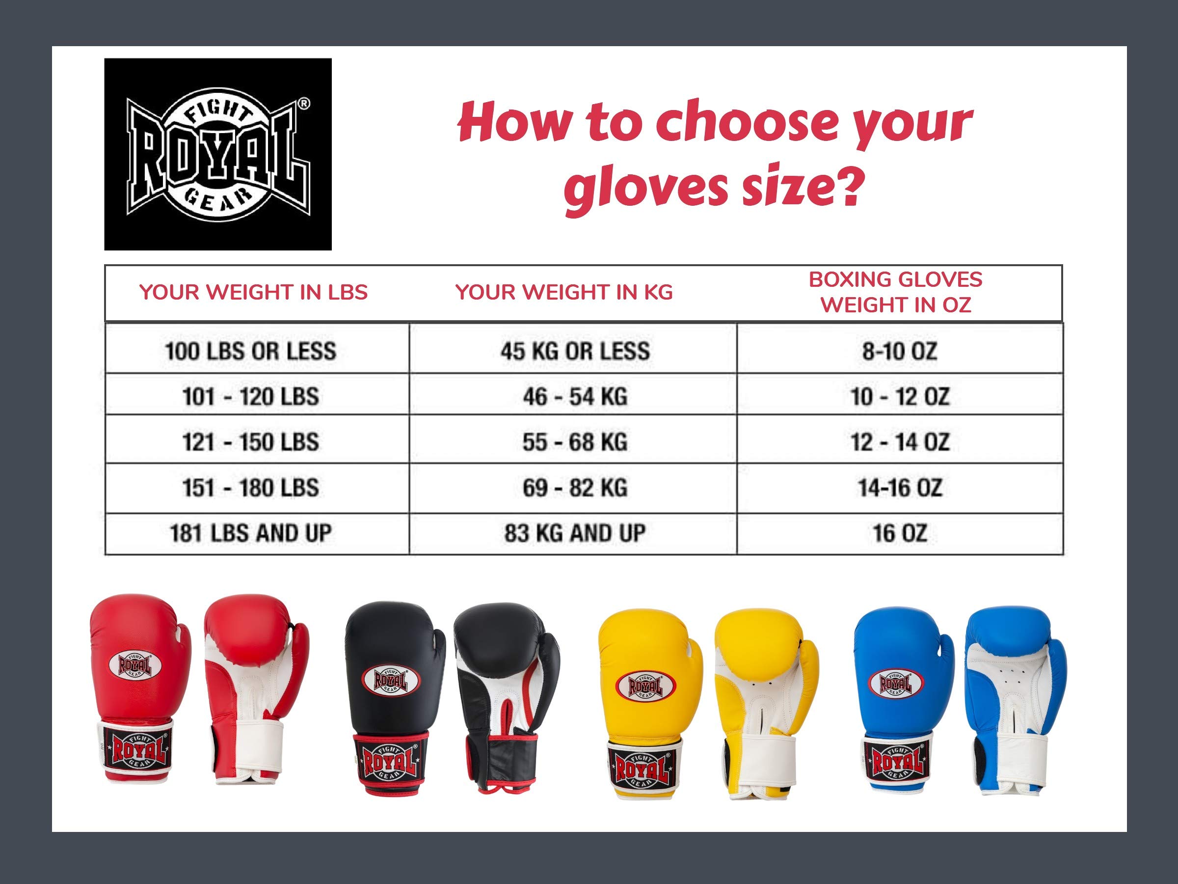 High Quality & Unique Design Boxing Training and Fighting Gloves I Boxing Training Gloves for Men I Boxing Training Gloves for Women Chamion Air 16oz