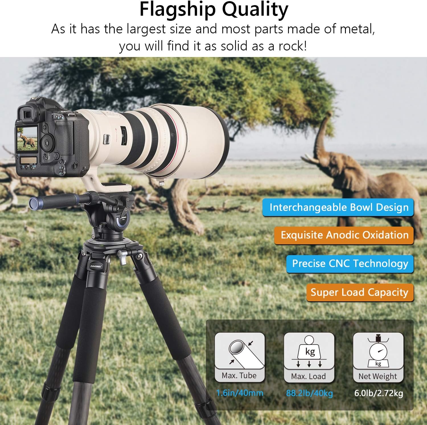 Carbon Fiber Bowl Tripod, INNOREL RT-90C Heavy Duty Bowl Tripod with 75mm Bowl and Bowl Adapter, 40mm Leg Tube Ultra Stable Professional Camera Tripod Max Load 88 Pounds/40kg Camera Stand : Camera & Photo