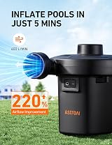 AstroAI Electric Pump 400L/min 220-240V UK 3 Nozzles Air Mattress Pool Inflator view 2