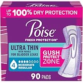 Poise Ultra Thin Incontinence Pads for Women, 4 Drop, Wings, 90 ct