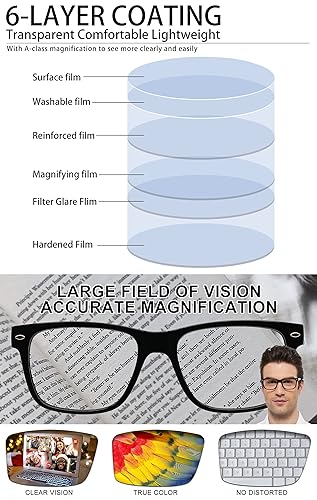 MARE AZZURO Big Frame Reading Glasses Men Square Readers