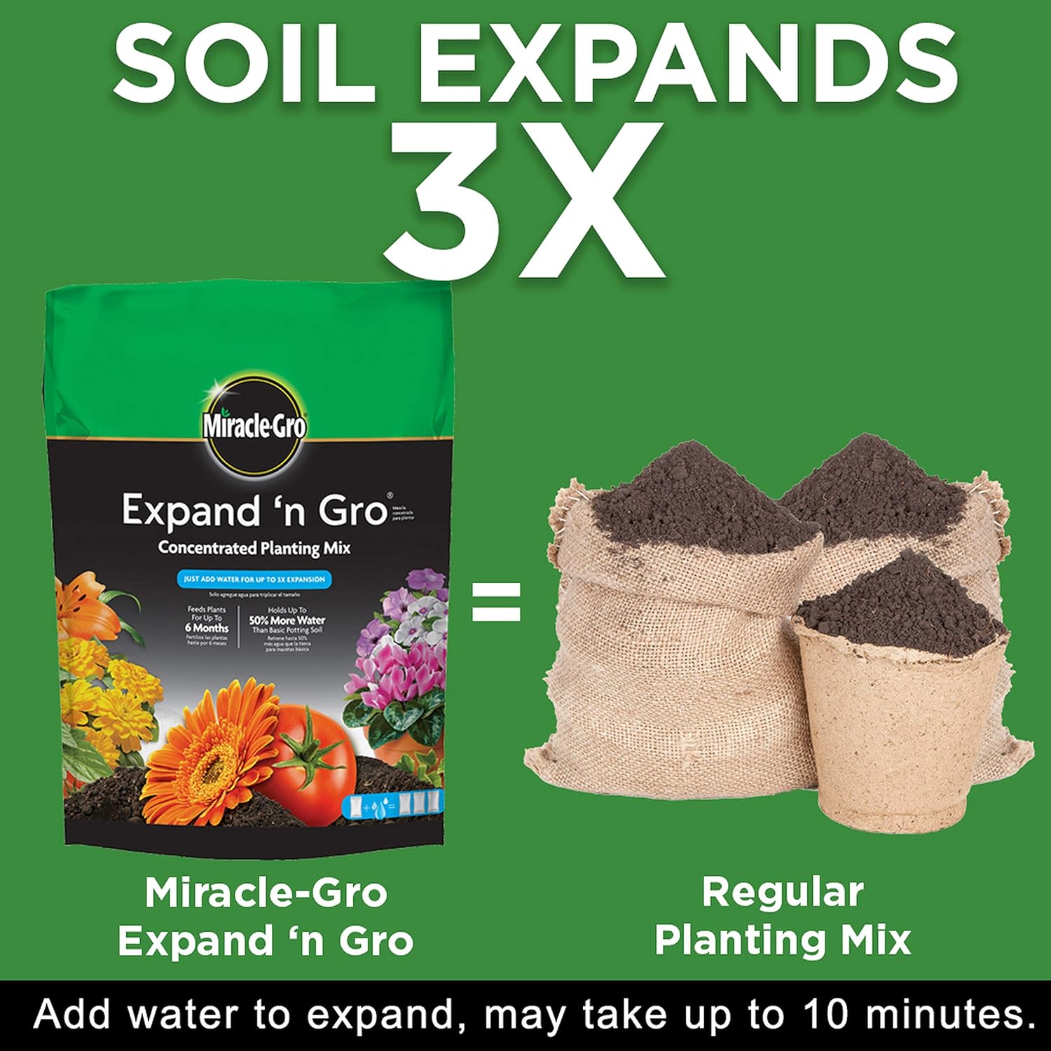 Miracle-Gro Expand 'n Gro Concentrated Planting Mix 0.33 Cu Ft : Garden & Outdoor
