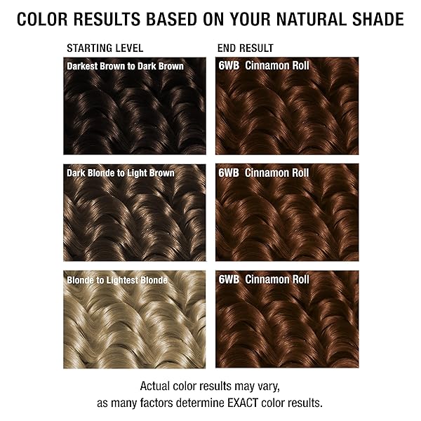 ALL ABOUT CURLS 6WB CINNAMON ROLL PERMANENT HAIR COLOR (PREP + PROTECT SERUM & HAIR DYE FOR CURLY HAIR) – 100% GREY COVERAGE, NOURISHED & RADIANT CURLS