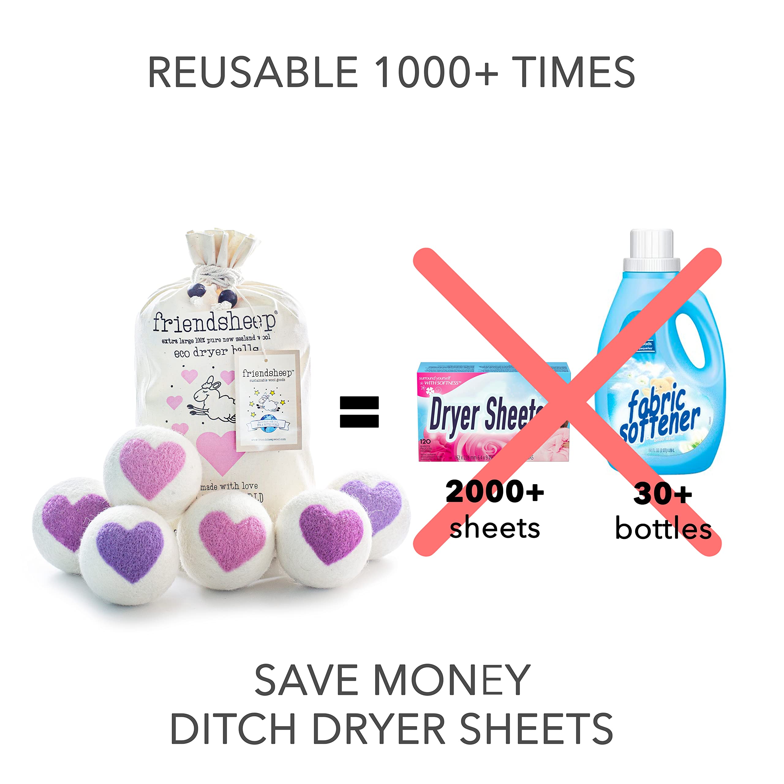 Friendsheep Wool Dryer Balls, Organic Reusable Fabric Softener Alternative for Laundry, Handmade, Fair Trade, Hypoallergenic, Eco-Friendly, Plastic-Free (6 Pack XL – Lovely Day)