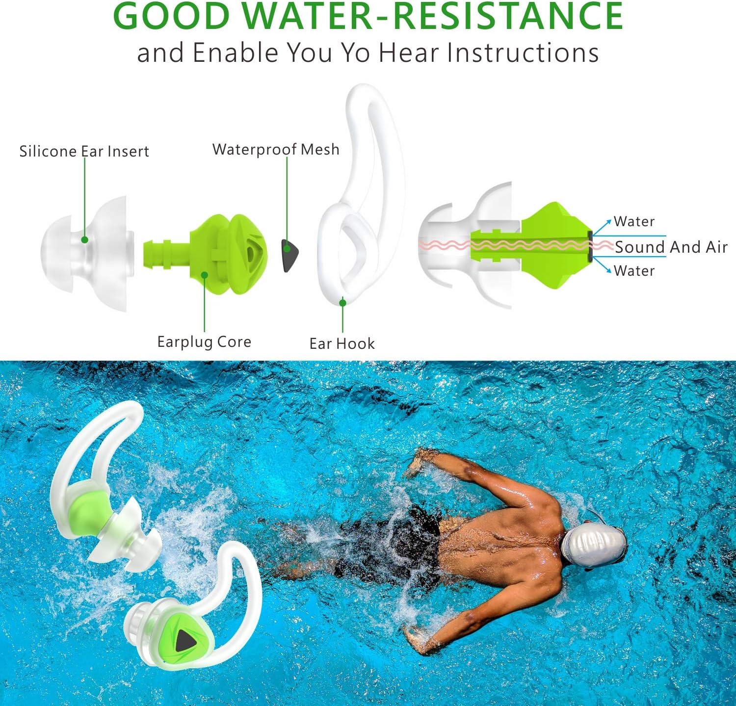 Swimming Ear Plugs, New Upgrade Design Waterproof Reusable Silicone Swim Ear Plugs for Swimmer Showering Bathing Surfing Snorkeling and Other Water Sports (Green): Health & Personal Care