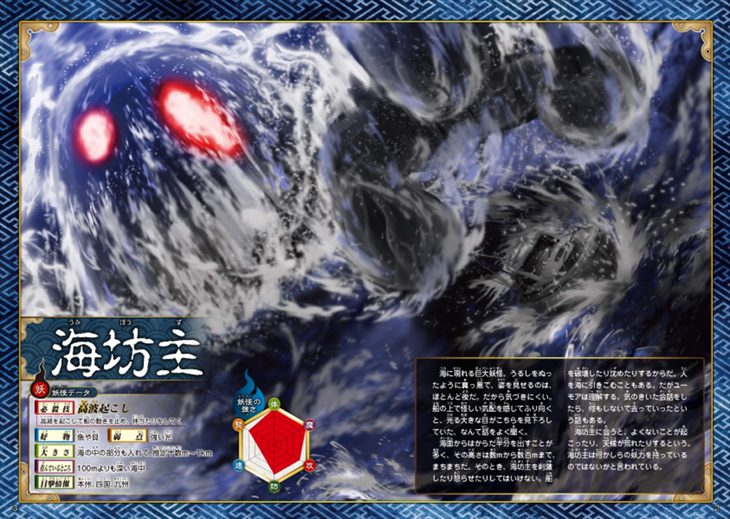 飛び出す 戦慄 妖怪バトル図鑑 サイドランチ 本 通販 Amazon