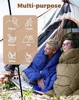 KingCamp Waterproof Lightweight Camping Blanket 83.9 x 79.9 in CLUSTERloft Eco view 2