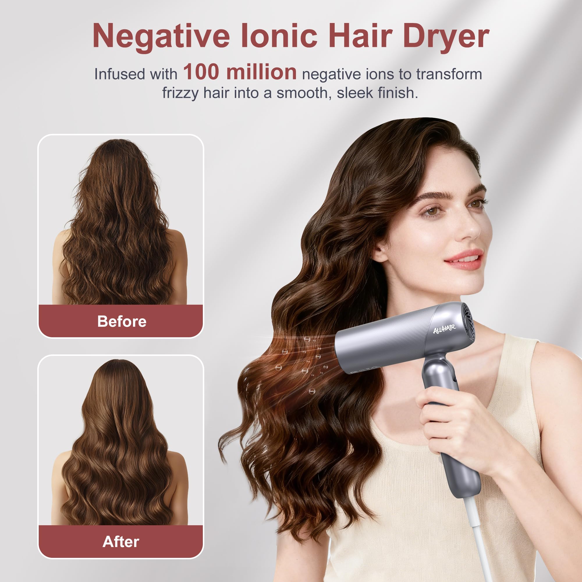 ALL4HA1R Professional Ionic Hair Dryer, 1300W High-Speed Blow Dryer Fast Drying Low Noise with 4 Heat Settings Lightweight Travel Hair Dryer with Concentrator Nozzle for Home Salon Women Men