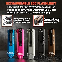 Streamlight 88813 Wedge XT 500-Lumen Slim Everyday