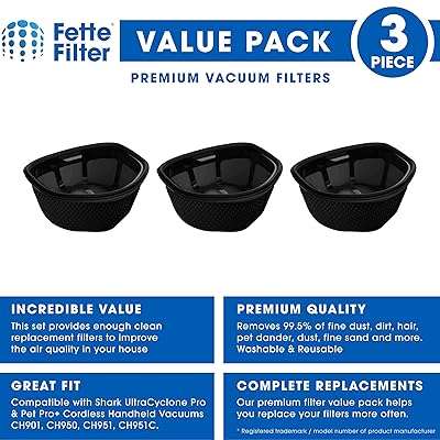 Buy Fette Filter Dust Cup Filter Compatible With Shark Ultracyclone Pro Cordless Handheld Vacuum Ch901 Ch950 Ch951 Ch951c Compare To Part Xftrch900 Pack Of 3 Online In Indonesia B08jm5t9dn