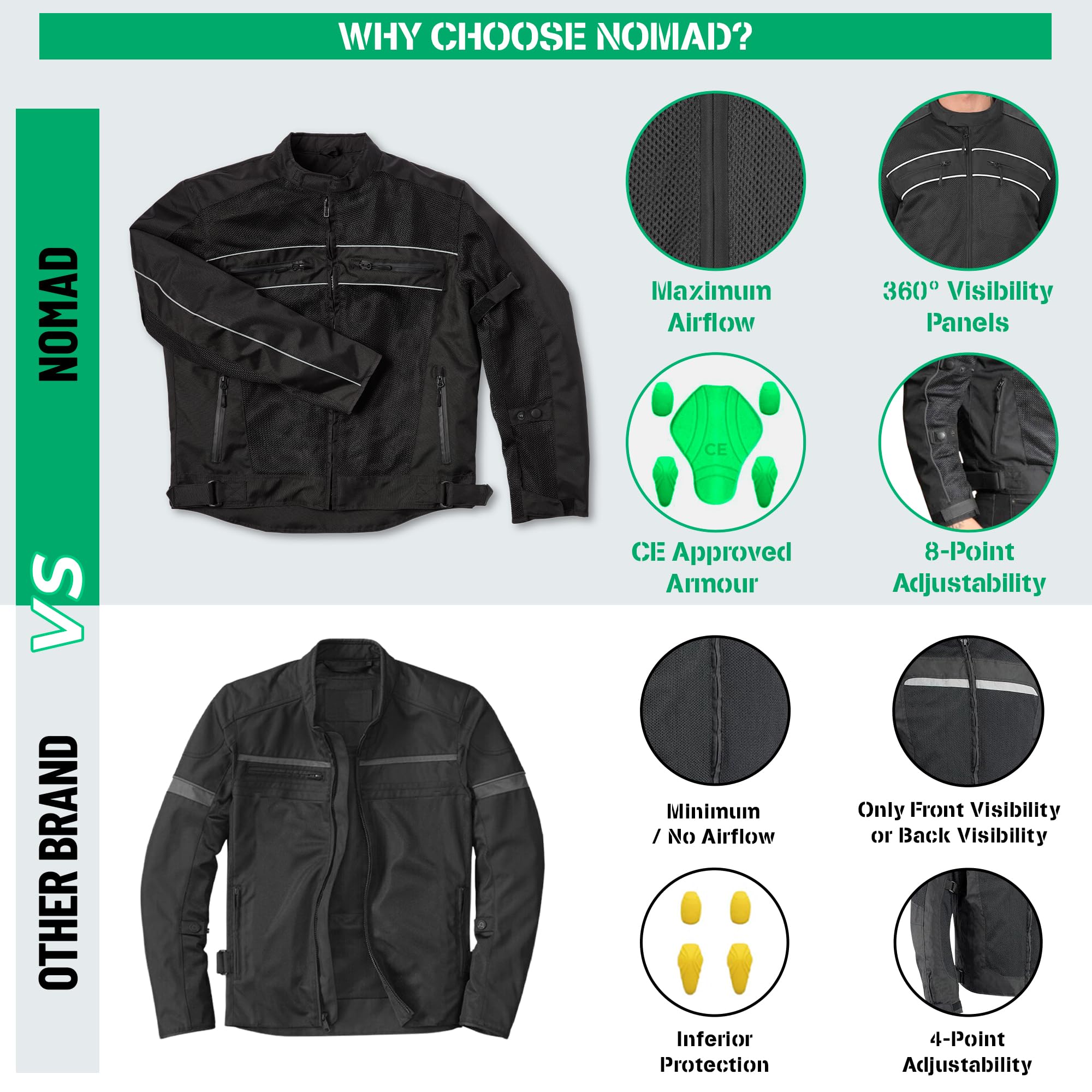 Mua Nomad Mesh Motorcycle Jacket For Men Summer Biker Jacket Cruiser mua-nomad-mesh-motorcycle-jacket-for-men-summer-biker-jacket-cruiser