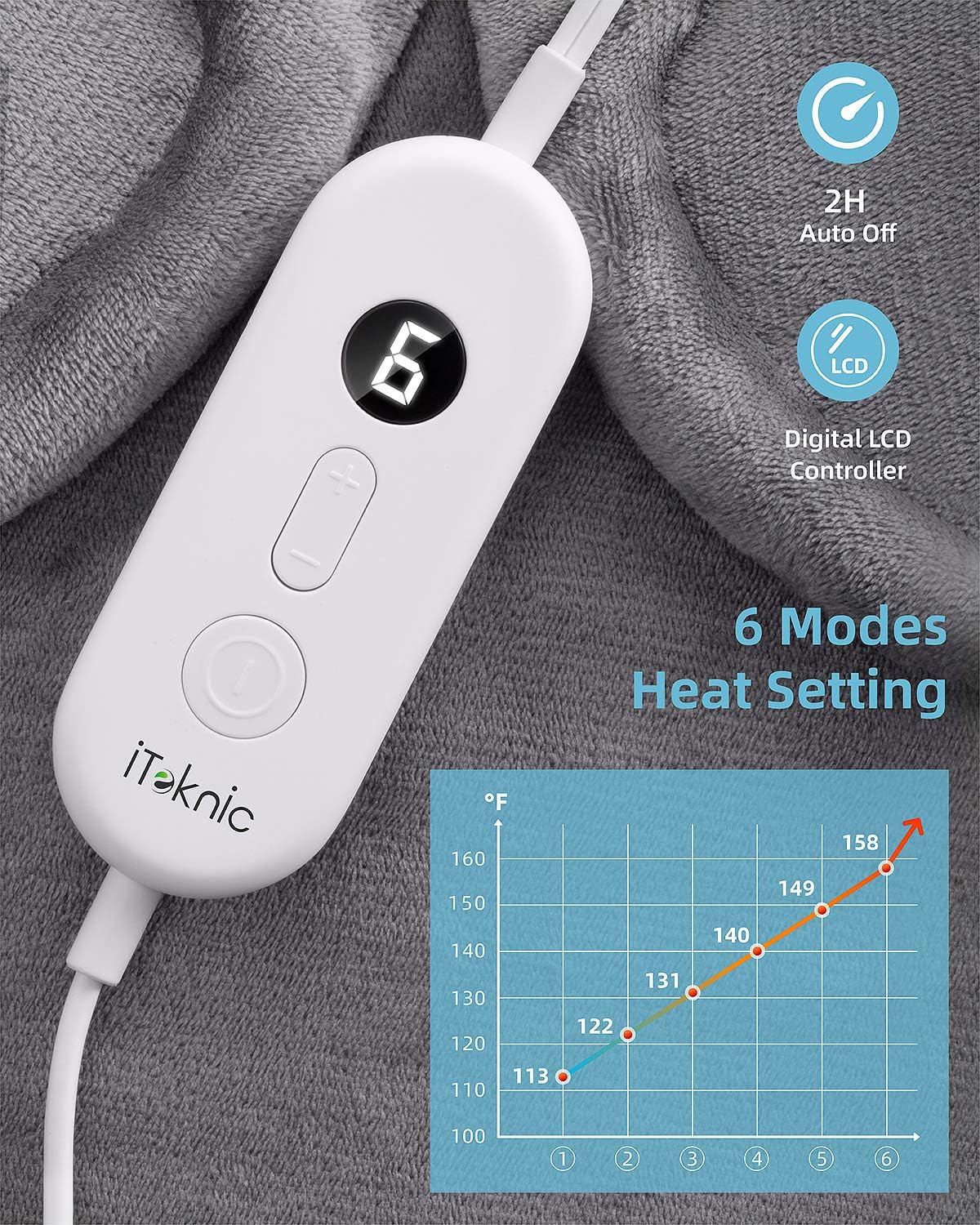 iTeknic Heating Pad for Back Pain Relief, [35"x27"] Extra Large Heating Pad for Neck and Shoulders with Auto Shut Off, 6 Temperature Settings, Fast Heating - Electric Heat Pad for Cramps Gray: Health & Personal Care