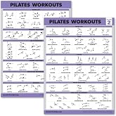 Palace Learning 2 Pack - Pilates Workout Posters Volume 1 &amp; 2 - Pilates Mat Work Exercises - Fitness Chart Set