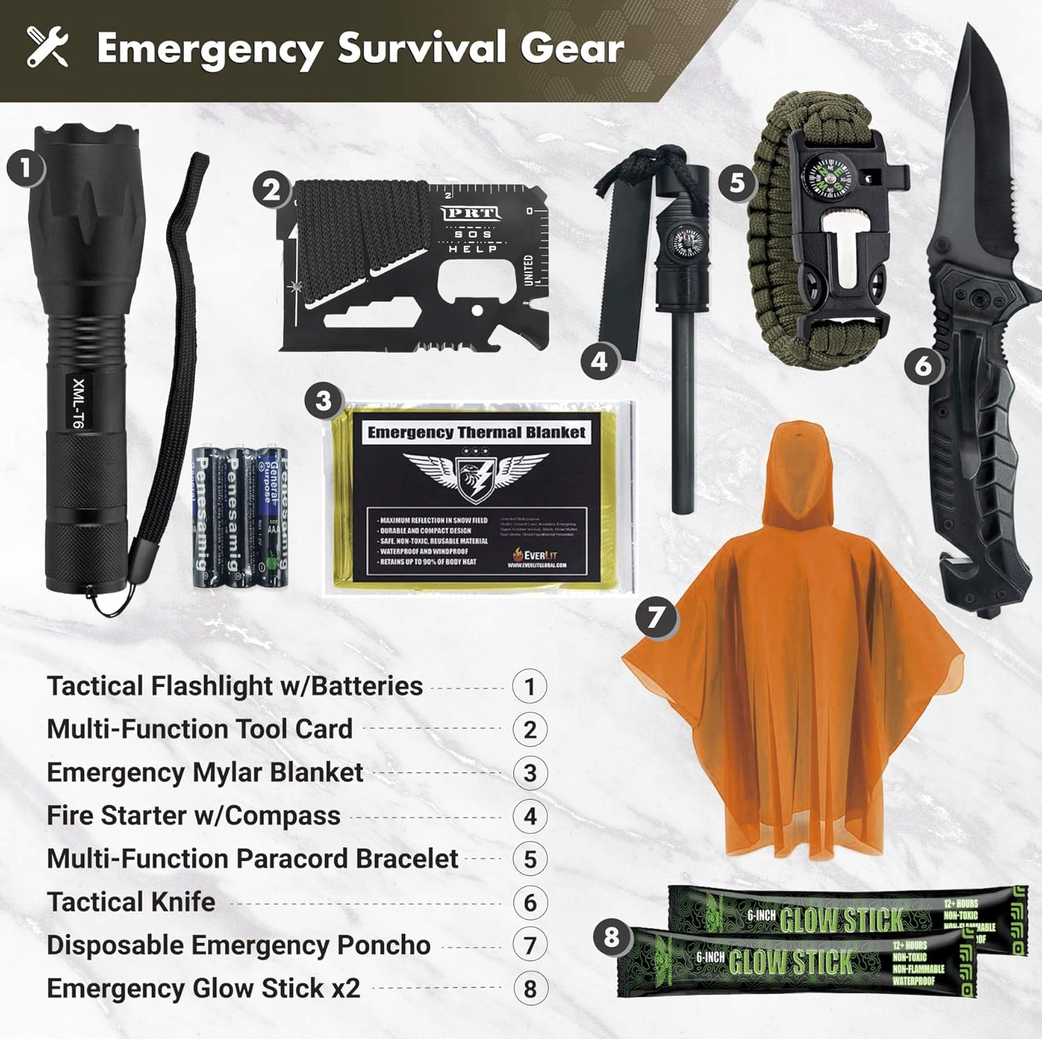 Everlit Survival Upgraded Survival First Aid Kit Emergency Gear Trauma Kit with 1000D Nylon Laser Cut Tactical EMT Pouch for Outdoor, Camping, Hunting, Hiking, Earthquake, Home, Office (Black): Health & Personal Care