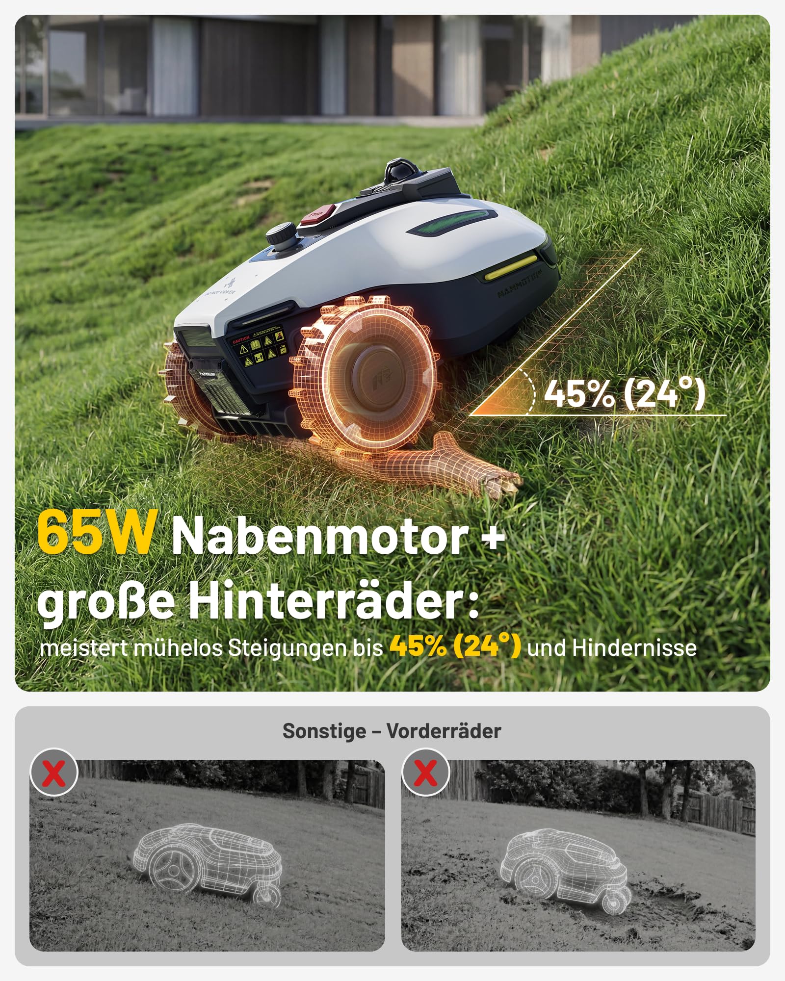 MAMMOTION YUKA mini 2 800 LiDAR Mähroboter ohne Begrenzungskabel für 800m², ohne RTK, 360°3D LiDAR+ KI-Vision,Große RWD für 45% Steigungen, Auto-Mapping,DropMow, 300+ Hinderniserkennung 6