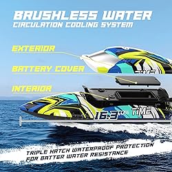 DEERC Brushless Remote Control Boat, 30+ mph Racing