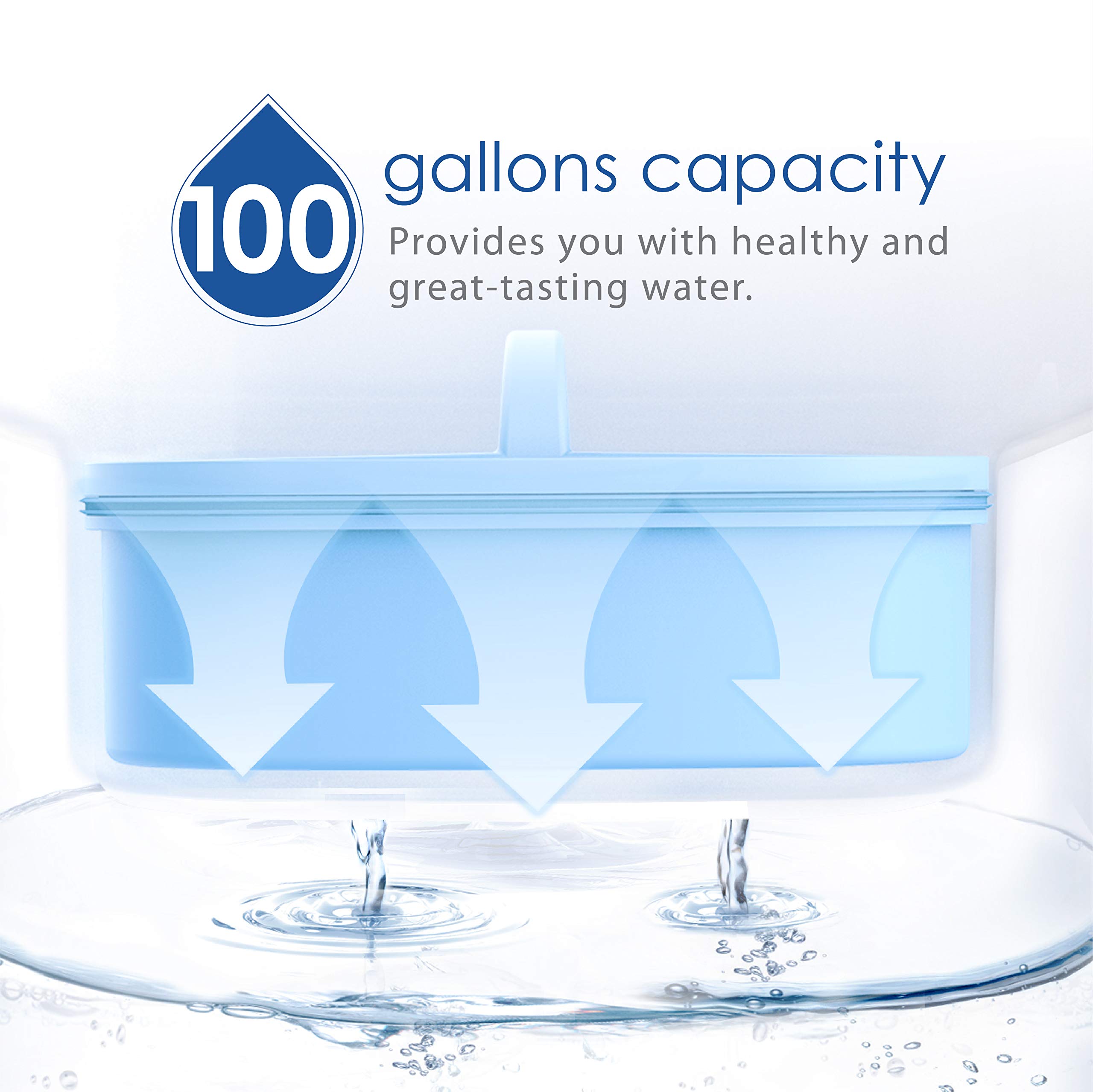 [Original] Waterdrop WD-PF-AL Replacement Alkaline Filters for All Waterdrop Pitcher Filtration System, Improved Coffee Taste, Last Up to 100 Gallons (Pack of 3)