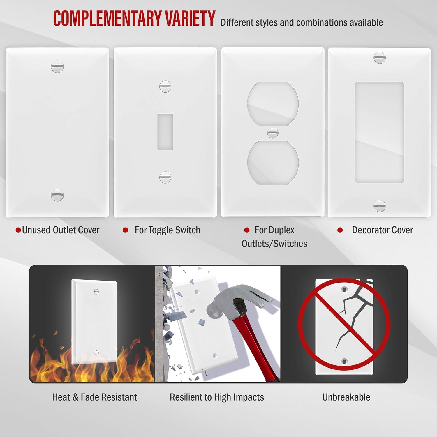 ENERLITES Blank Device Wall Plate, Size 1-Gang 4.50" x 2.76", Polycarbonate Thermoplastic, 8801-W-10PCS, White (10 Pack), 10: Industrial & Scientific