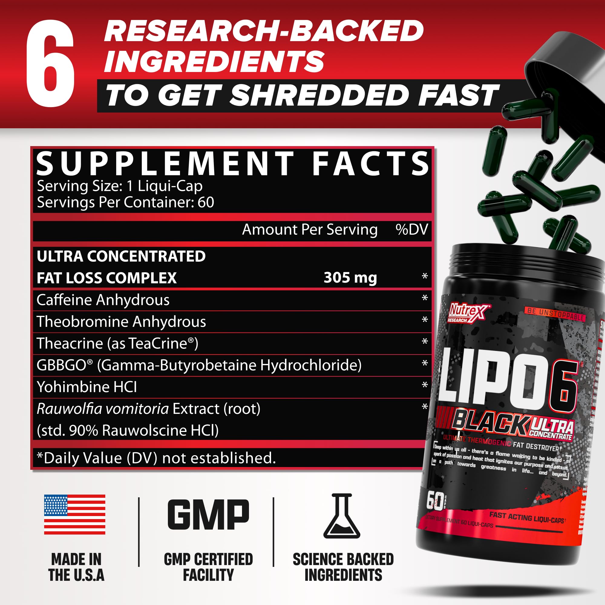 Nutrex Research Lipo-6 Black Ultra Concentrate | Thermogenic Energizing Fat Burner Supplement, Increase Weight Loss, Energy & Intense Focus |Capsule, 60Count