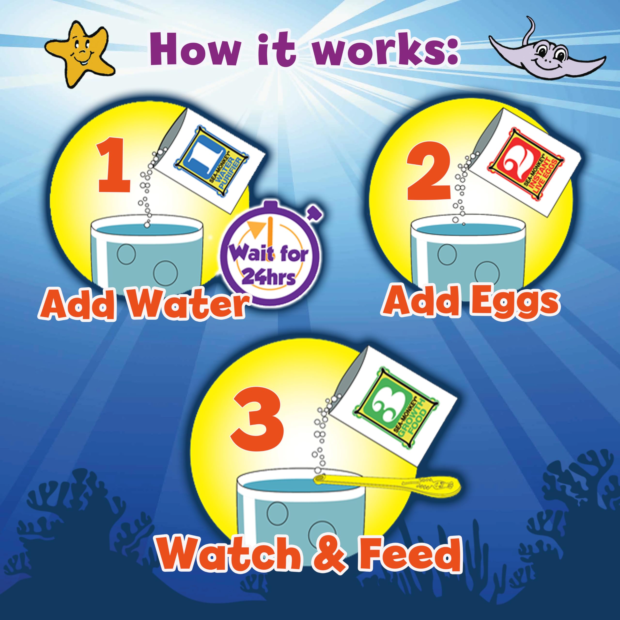 Sea Monkeys The Original Ocean Zoo - Grow Your Own Pets Science Kit- Includes Eggs, Food, and Water Purifier, Color May Vary